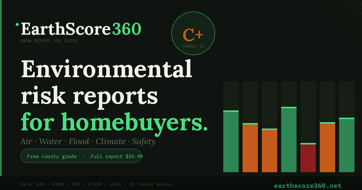 EarthScore360 — County Environmental Risk Reports for Homebuyers